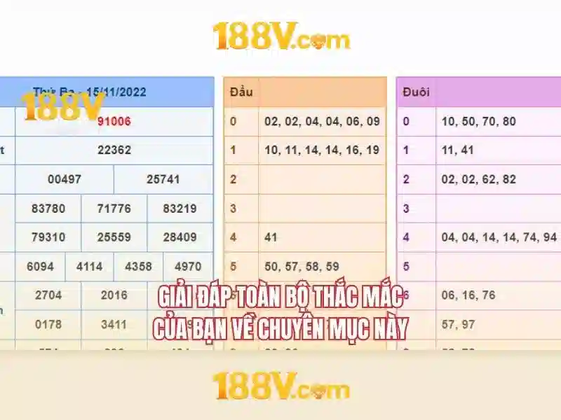 Bieu tuong cua to chuc Isle of Man va PAGCOR song song nhau