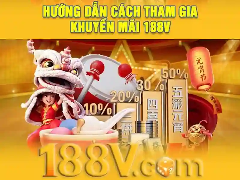 Đo lường và thiết bị liên quan đến 188V